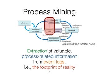 Process Mining
Extraction of valuable,
process-related information  
from event logs,
i.e., the footprint of reality
6
picture by Wil van der Aalst
 