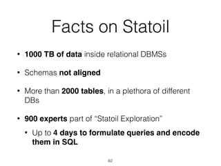 Facts on Statoil
• 1000 TB of data inside relational DBMSs
• Schemas not aligned
• More than 2000 tables, in a plethora of different
DBs
• 900 experts part of “Statoil Exploration”
• Up to 4 days to formulate queries and encode
them in SQL
62
 
