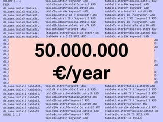 65
er query at Statoil
w all norwegian wellbores with some aditional attributes
bore id, completion date, oldest penetrated age,result). Lim
wellbores with a core and show attributes like (wellbore id
number, top core depth, base core depth, intersecting
graphy). Limit to all wellbores with core in Brentgruppen
key atributes in a table. After connecting to EPDS (slegg
ould for instance limit futher to cores in Brent with measu
eability and where it is larger than a given value, for insta
We could also ﬁnd out whether there are cores in Brent w
ot stored in EPDS (based on NPD info) and where there
ermeability values. Some of the missing data we possibly o
not.
SELECT [...]
FROM
db_name.table1 table1,
db_name.table2 table2a,
db_name.table2 table2b,
db_name.table3 table3a,
db_name.table3 table3b,
db_name.table3 table3c,
db_name.table3 table3d,
db_name.table4 table4a,
db_name.table4 table4b,
db_name.table4 table4c,
db_name.table4 table4d,
db_name.table4 table4e,
db_name.table4 table4f,
db_name.table5 table5a,
db_name.table5 table5b,
db_name.table6 table6a,
db_name.table6 table6b,
db_name.table7 table7a,
db_name.table7 table7b,
db_name.table8 table8,
db_name.table9 table9,
db_name.table10 table10a,
db_name.table10 table10b,
db_name.table10 table10c,
db_name.table11 table11,
db_name.table12 table12,
db_name.table13 table13,
db_name.table14 table14,
db_name.table15 table15,
db_name.table16 table16
WHERE [...]
table2a.attr1=‘keyword’ AND
table3a.attr2=table10c.attr1 AND
table3a.attr6=table6a.attr3 AND
table3a.attr9=‘keyword’ AND
table4a.attr10 IN (‘keyword’) AND
table4a.attr1 IN (‘keyword’) AND
table5a.kinds=table4a.attr13 AND
table5b.kinds=table4c.attr74 AND
table5b.name=‘keyword’ AND
(table6a.attr19=table10c.attr17 OR
(table6a.attr2 IS NULL AND
table10c.attr4 IS NULL)) AND
table6a.attr14=table5b.attr14 AND
table6a.attr2=‘keyword’ AND
(table6b.attr14=table10c.attr8 OR
(table6b.attr4 IS NULL AND
table10c.attr7 IS NULL)) AND
table6b.attr19=table5a.attr55 AND
table6b.attr2=‘keyword’ AND
table7a.attr19=table2b.attr19 AND
table7a.attr17=table15.attr19 AND
table4b.attr11=‘keyword’ AND
table8.attr19=table7a.attr80 AND
table8.attr19=table13.attr20 AND
table8.attr4=‘keyword’ AND
table9.attr10=table16.attr11 AND
table3b.attr19=table10c.attr18 AND
table3b.attr22=table12.attr63 AND
table3b.attr66=‘keyword’ AND
table10a.attr54=table7a.attr8 AND
table10a.attr70=table10c.attr10 AND
table10a.attr16=table4d.attr11 AND
table4c.attr99=‘keyword’ AND
table4c.attr1=‘keyword’ AND
table11.attr10=table5a.attr10 AND
table11.attr40=‘keyword’ AND
table11.attr50=‘keyword’ AND
table2b.attr1=table1.attr8 AND
table2b.attr9 IN (‘keyword’) AND
table2b.attr2 LIKE ‘keyword’% AND
table12.attr9 IN (‘keyword’) AND
table7b.attr1=table2a.attr10 AND
table3c.attr13=table10c.attr1 AND
table3c.attr10=table6b.attr20 AND
table3c.attr13=‘keyword’ AND
table10b.attr16=table10a.attr7 AND
table10b.attr11=table7b.attr8 AND
table10b.attr13=table4b.attr89 AND
table13.attr1=table2b.attr10 AND
table13.attr20=’‘keyword’’ AND
table13.attr15=‘keyword’ AND
table3d.attr49=table12.attr18 AND
table3d.attr18=table10c.attr11 AND
table3d.attr14=‘keyword’ AND
table4d.attr17 IN (‘keyword’) AND
table4d.attr19 IN (‘keyword’) AND
table16.attr28=table11.attr56 AND
table16.attr16=table10b.attr78 AND
table16.attr5=table14.attr56 AND
table4e.attr34 IN (‘keyword’) AND
table4e.attr48 IN (‘keyword’) AND
table4f.attr89=table5b.attr7 AND
table4f.attr45 IN (‘keyword’) AND
table4f.attr1=‘keyword’ AND
table10c.attr2=table4e.attr19 AND
(table10c.attr78=table12.attr56 OR
(table10c.attr55 IS NULL AND
table12.attr17 IS NULL))
50.000.000
€/year
 
