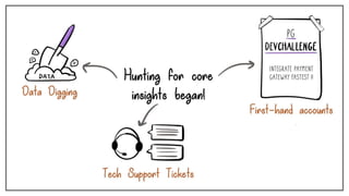 Cashfree DevStudio - A Developer Playground for better DevX | PDF