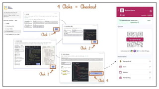 Cashfree DevStudio - A Developer Playground for better DevX | PPTX