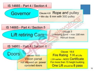 Elevator Codes in India -- IS 14665 at a glance | PPTX