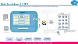 Agile Testing Alliance Global Testing Retreat 2017
Apache Flume
SinkSource Channel
SinkChannel
SinkChannel
Source
Source
Agent
Agent
App
Logs Name Node
Data Node
Teradata Sqoop
HDFS clients talk to NameNode
for metadata-related activities,
and DataNodes to read and write
files
The HDFS NameNode keeps in memory the
metadata about the filesystem, such as
which DataNodes manage the blocks for
each file
DataNodes communicate with each
other for pipeline file reads and
writes
Data is split and stored
on the HDFS
Data in the HDFS
distributed over many
nodes for fault
tolerance
HDFS has 1-2 name
node and many
slave/data nodes
Name nodes and data
Nodes reside on
commodity servers
Each node/server
offers local storage and
computation
Data Acquisition & HDFS
Structured Data
Unstructured Data
Concept of Hadoop is to move the processing to data store and not move the data to the processing system
 