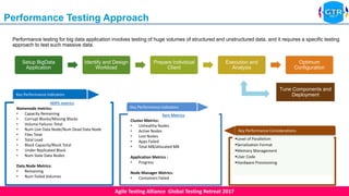 Agile Testing Alliance Global Testing Retreat 2017
7
Performance Testing Approach
Setup BigData
Application
Identify and Design
Workload
Prepare Individual
Client
Execution and
Analysis
Optimum
Configuration
Tune Components and
Deployment
Performance testing for big data application involves testing of huge volumes of structured and unstructured data, and it requires a specific testing
approach to test such massive data.
Level of Parallelism
Serialization Format
Memory Management
User Code
Hardware Provisioning
Key Performance Considerations
Key Performance Indicators
HDFS metrics
Namenode metrics:
• Capacity Remaining
• Corrupt Blocks/Missing Blocks
• Volume Failures Total
• Num Live Data Node/Num Dead Data Node
• Files Total
• Total Load
• Block Capacity/Block Total
• Under Replicated Block
• Num Stale Data Nodes
Data Node Metrics:
• Remaining
• Num Failed Volumes
Key Performance Indicators
Yarn Metrics
Cluster Metrics:
• Unhealthy Nodes
• Active Nodes
• Lost Nodes
• Apps Failed
• Total MB/allocated MB
Application Metrics :
• Progress
Node Manager Metrics:
• Containers Failed
 