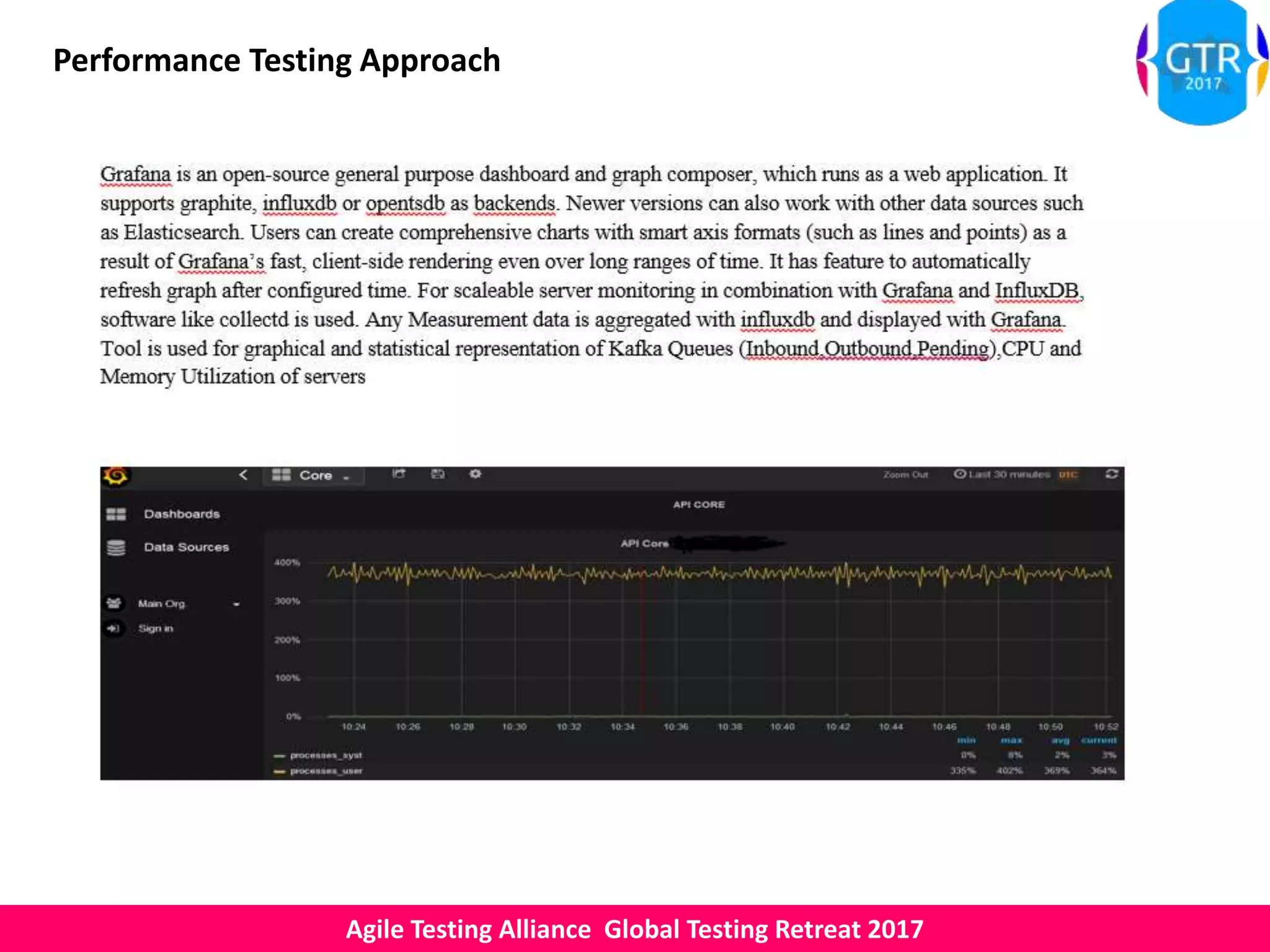 Agile Testing Alliance Global Testing Retreat 2017
Performance Testing Approach
 