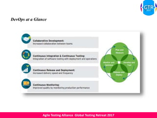 Agile Testing Alliance Global Testing Retreat 2017
DevOps at a Glance
 