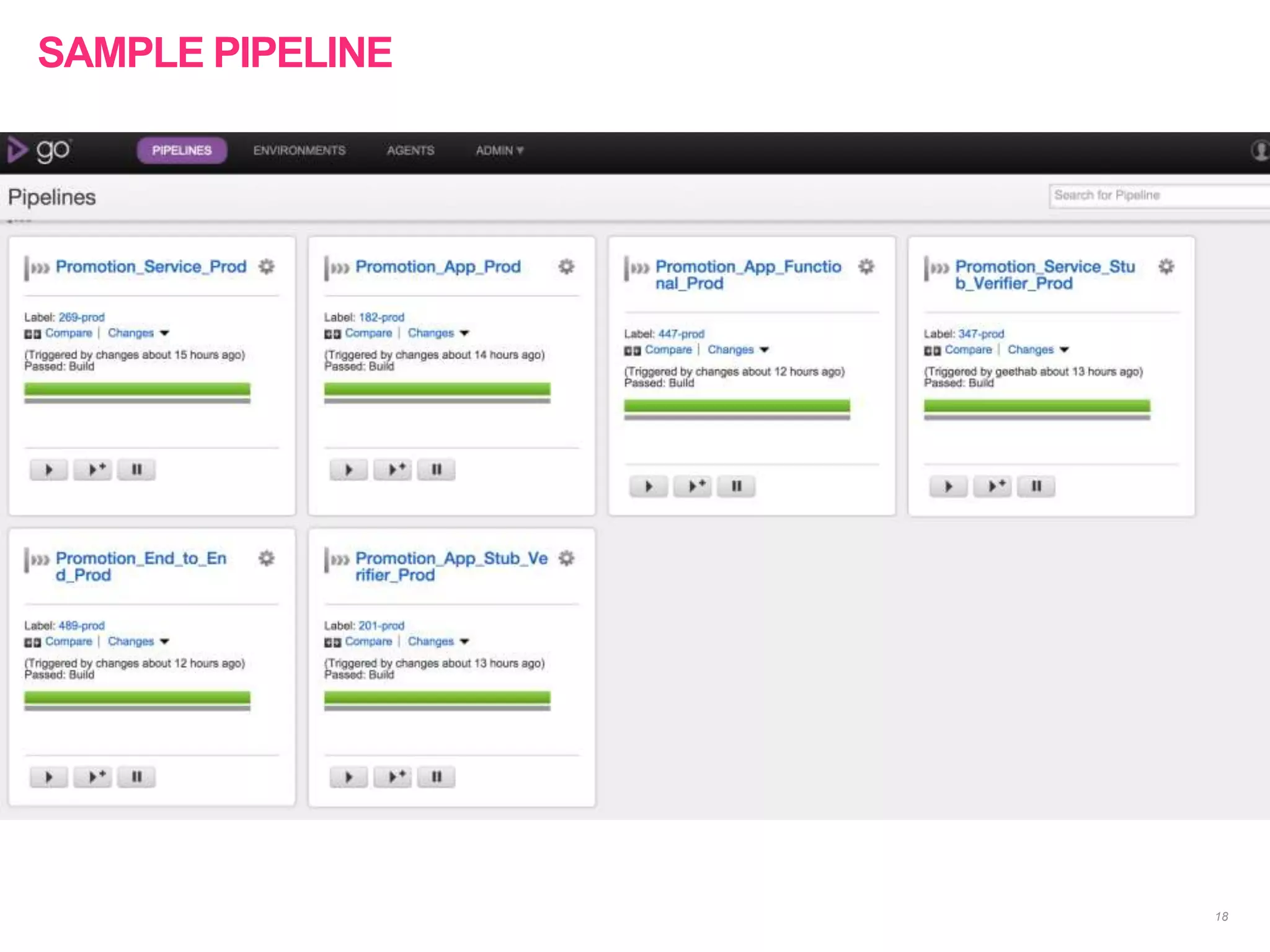 18
SAMPLE PIPELINE
 