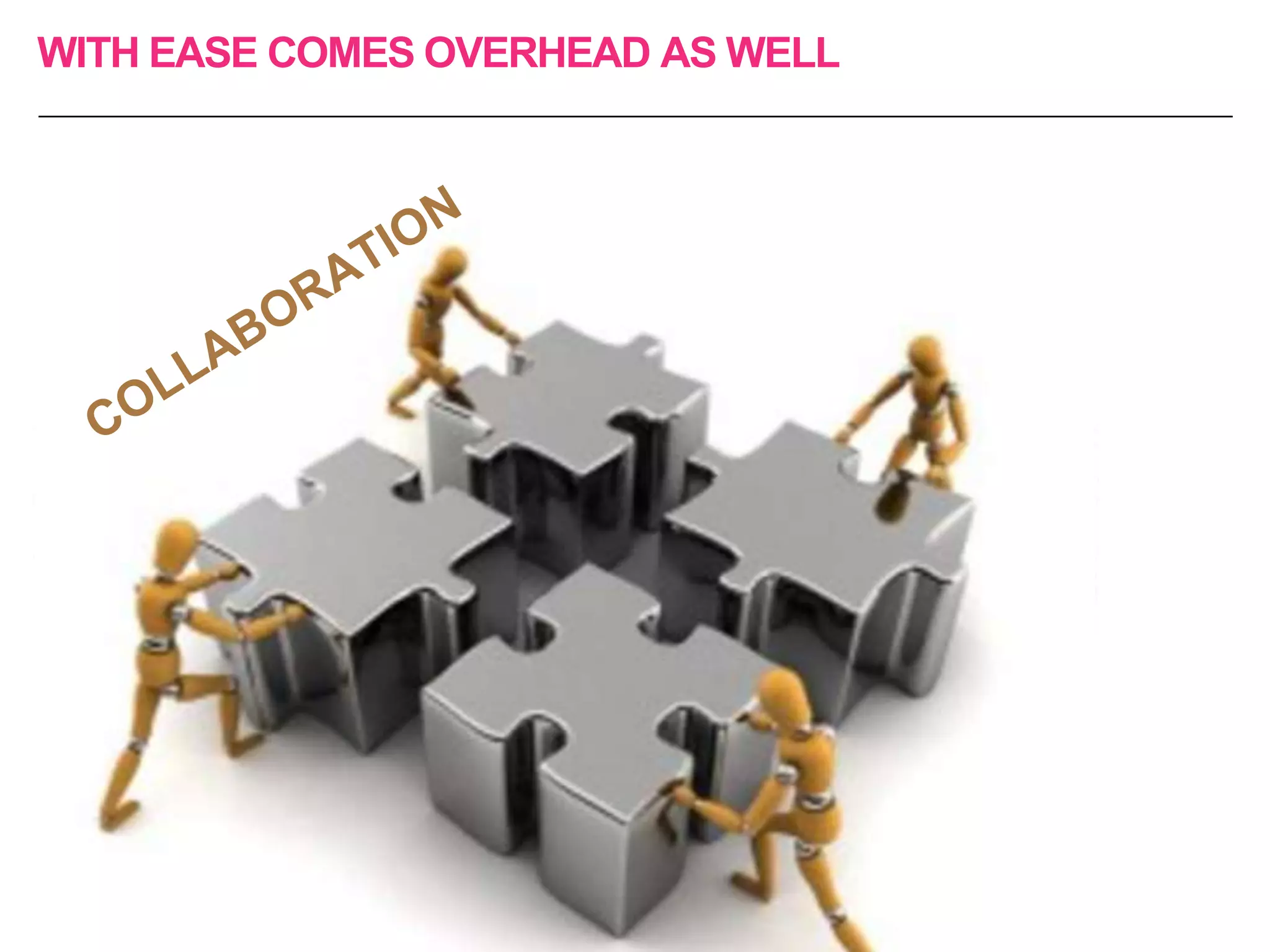 WITH EASE COMES OVERHEAD AS WELL
One Business Feature
-Multiple services
 