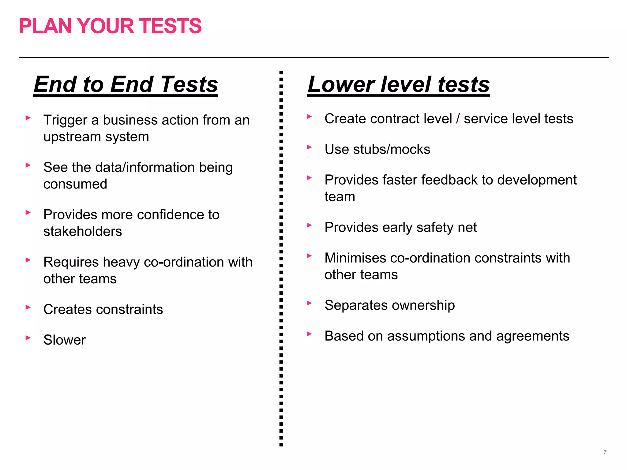 PLAN YOUR TESTS
7
End to End Tests
‣ Create contract level / service level tests
‣ Use stubs/mocks
‣ Provides faster feedback to development
team
‣ Provides early safety net
‣ Minimises co-ordination constraints with
other teams
‣ Separates ownership
‣ Based on assumptions and agreements
Lower level tests
‣ Trigger a business action from an
upstream system
‣ See the data/information being
consumed
‣ Provides more confidence to
stakeholders
‣ Requires heavy co-ordination with
other teams
‣ Creates constraints
‣ Slower
 