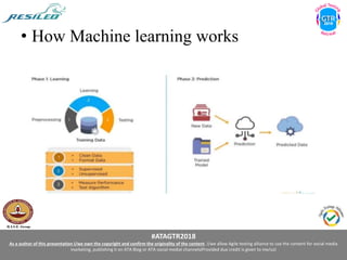 #ATAGTR2018
As a author of this presentation I/we own the copyright and confirm the originality of the content. I/we allow Agile testing alliance to use the content for social media
marketing, publishing it on ATA Blog or ATA social medial channels(Provided due credit is given to me/us)
• How Machine learning works
 