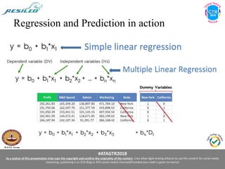 #ATAGTR2018
As a author of this presentation I/we own the copyright and confirm the originality of the content. I/we allow Agile testing alliance to use the content for social media
marketing, publishing it on ATA Blog or ATA social medial channels(Provided due credit is given to me/us)
Regression and Prediction in action
Simple linear regression
Multiple Linear Regression
 