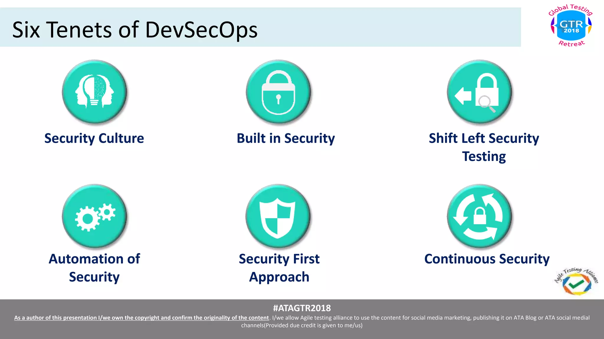 #ATAGTR2018
As a author of this presentation I/we own the copyright and confirm the originality of the content. I/we allow Agile testing alliance to use the content for social media marketing, publishing it on ATA Blog or ATA social medial
channels(Provided due credit is given to me/us)
Six Tenets of DevSecOps
Security Culture Built in Security Shift Left Security
Testing
Automation of
Security
Security First
Approach
Continuous Security
 