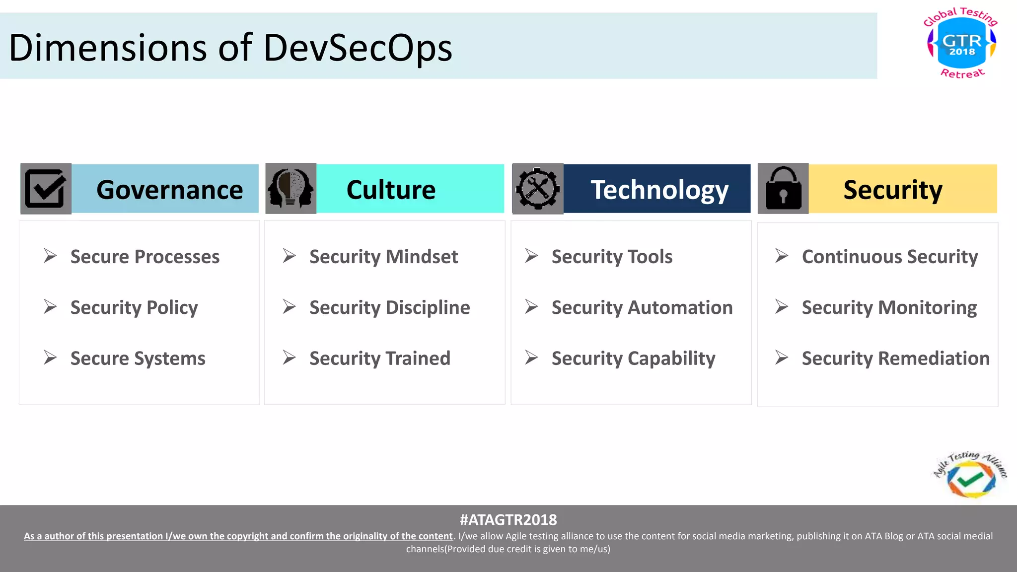 #ATAGTR2018
As a author of this presentation I/we own the copyright and confirm the originality of the content. I/we allow Agile testing alliance to use the content for social media marketing, publishing it on ATA Blog or ATA social medial
channels(Provided due credit is given to me/us)
Dimensions of DevSecOps
Governance Culture Technology Security
 Secure Processes
 Security Policy
 Secure Systems
 Security Mindset
 Security Discipline
 Security Trained
 Security Tools
 Security Automation
 Security Capability
 Continuous Security
 Security Monitoring
 Security Remediation
 