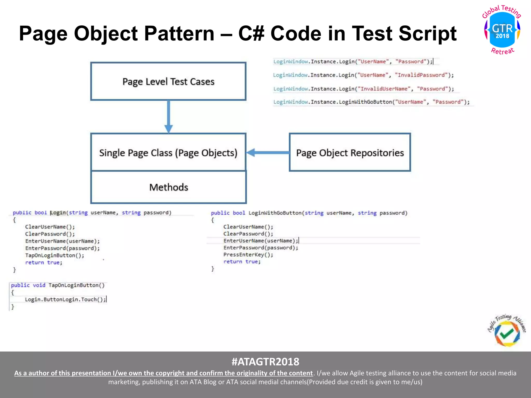 #ATAGTR2018
As a author of this presentation I/we own the copyright and confirm the originality of the content. I/we allow Agile testing alliance to use the content for social media
marketing, publishing it on ATA Blog or ATA social medial channels(Provided due credit is given to me/us)
Page Object Pattern – C# Code in Test Script
 