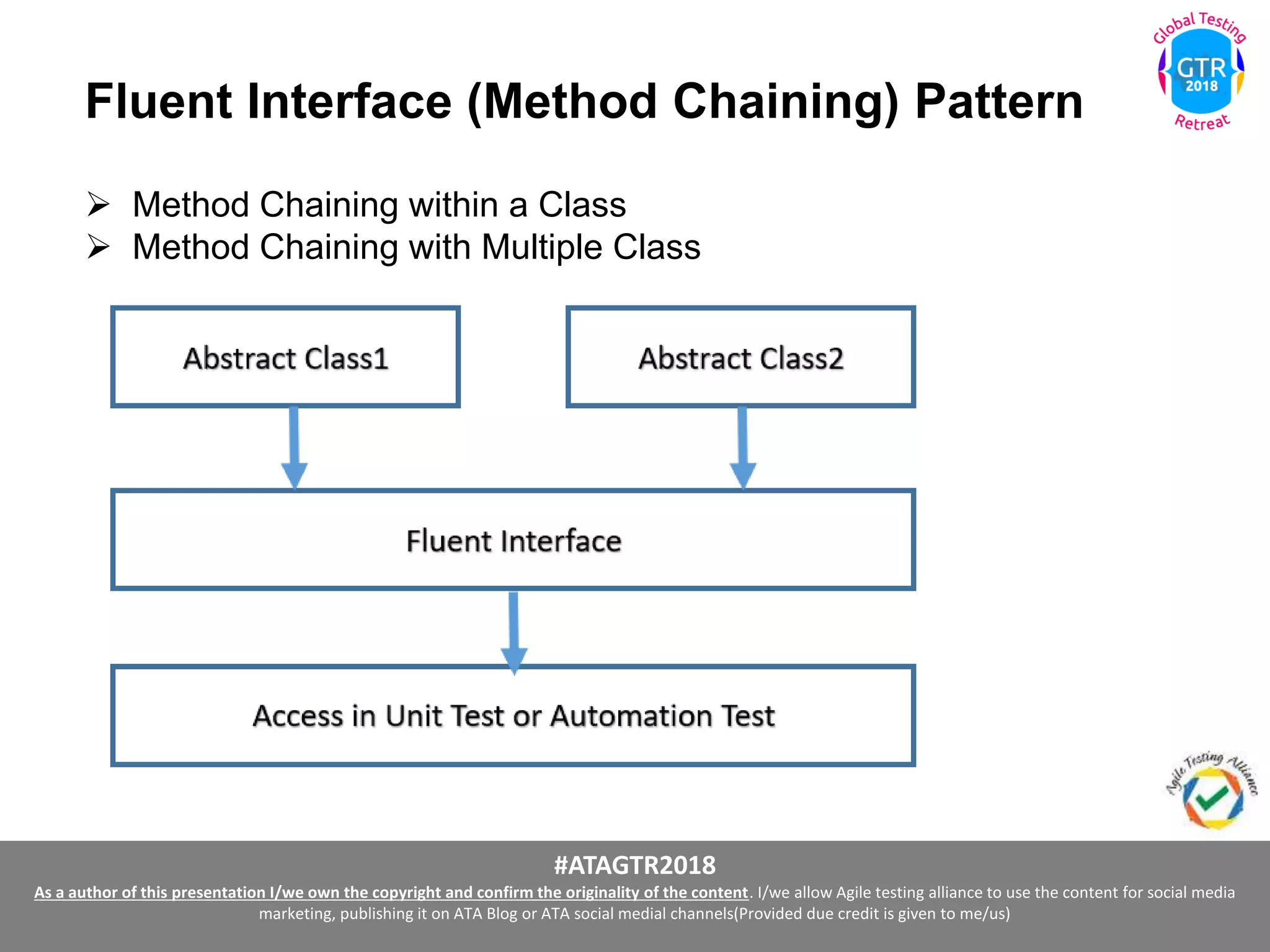 #ATAGTR2018
As a author of this presentation I/we own the copyright and confirm the originality of the content. I/we allow Agile testing alliance to use the content for social media
marketing, publishing it on ATA Blog or ATA social medial channels(Provided due credit is given to me/us)
Fluent Interface (Method Chaining) Pattern
 Method Chaining within a Class
 Method Chaining with Multiple Class
 