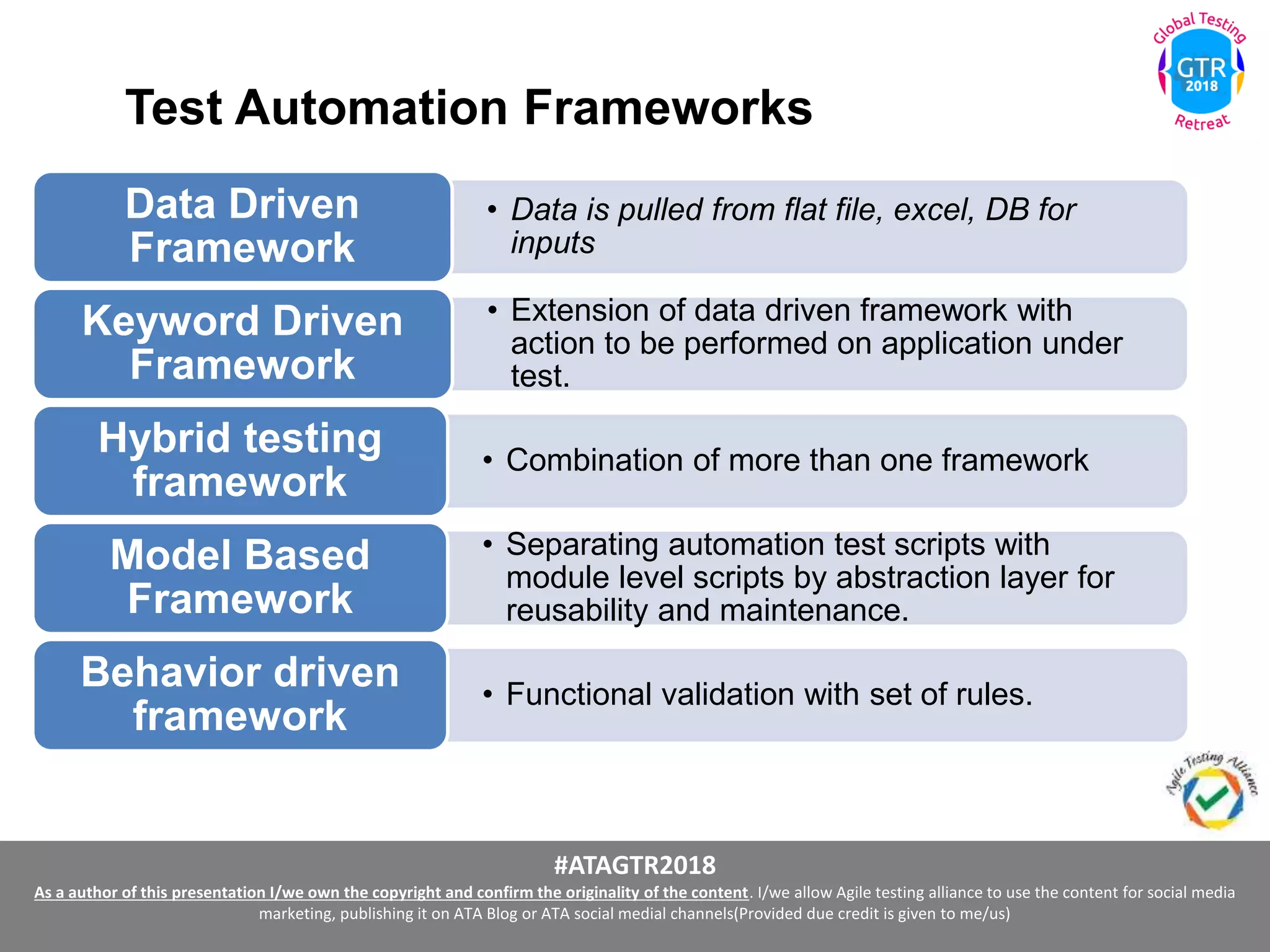#ATAGTR2018
As a author of this presentation I/we own the copyright and confirm the originality of the content. I/we allow Agile testing alliance to use the content for social media
marketing, publishing it on ATA Blog or ATA social medial channels(Provided due credit is given to me/us)
Test Automation Frameworks
• Data is pulled from flat file, excel, DB for
inputs
Data Driven
Framework
• Extension of data driven framework with
action to be performed on application under
test.
Keyword Driven
Framework
• Combination of more than one framework
Hybrid testing
framework
• Separating automation test scripts with
module level scripts by abstraction layer for
reusability and maintenance.
Model Based
Framework
• Functional validation with set of rules.
Behavior driven
framework
 