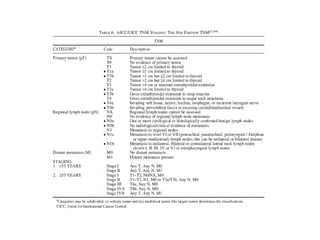 ATA Guidelines 2025: Diagnosis and Management of Differentiated Thyroid ...