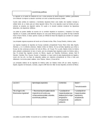 La migración es el cambio de residencia de una o varias personas de manera temporal o definitiva, generalmente
con la intención de mejorar su situación económica así como su desarrollo personal y familiar.
Cuando estos cambios de residencia o movimientos migratorios tienen como destino otra localidad, municipio o
entidad dentro de un mismo país se le llama migración interna. Pero si los migrantes cruzan las fronteras del país,
entonces se presenta una migración externa. En cuanto a la duración podemos considerar las migraciones
temporales y las migraciones definitivas.
Los países se pueden clasificar de acuerdo con su condición migratoria en expulsores y receptores. Si el mapa
migratorio en el pasado, podía fácilmente dibujarse con unas pocas flechas gruesas que partían del Viejo Continente
hacia el Nuevo Mundo, el actual, aparece cruzado por infinidad de líneas más delgadas que conectan con cualquier
punto del globo.
Las principales regiones expulsoras del mundo son el Sureste de Asia, África, Europa Oriental y América Latina.
Las regiones receptoras de migrantes son Europa occidental, principalmente Francia, Reino Unido, Italia, España,
Alemania y, en el continente americano, Estados Unidos de América. De las corrientes migratorias que arriban a
Europa las más numerosas provienen del norte de África y de Turquía. Por su parte, Estados Unidos de América
atrae población prácticamente de todo el mundo, pero los principales flujos migratorios parten de América Latina y
Asia. El principal flujo migratorio proviene de México, seguido por República Dominicana, Jamaica, Haití, El
Salvador, Colombia, Perú, Guyana, Ecuador y Guatemala. La mayor parte de estos desplazamientos son ilegales y
crecen año tras año. Los flujos de emigrantes asiáticos son originarios principalmente de China e India, pero
últimamente los de otros países asiáticos, como Filipinas, Vietnam y Corea del Sur.
Los principales destinos de los migrantes de América Latina son Estados Unidos (68 por ciento), Argentina y
España, seguidos de Venezuela y Canadá, y según la OIM más de la mitad de esos migrantes provienen de México.
Los países se pueden clasificar de acuerdo con su condición migratoria en expulsores y receptores.
económicasypolíticas.
Lección3 Aprendizajes esperados: Contenidos: Sesión1
Temadelasesión
“De unlugar a otro.
Movimientosmigratorios”
• Reconocelasprincipalesrutasde
migraciónenel mundoysus
consecuenciassociales,culturales,
económicasypolíticas.
• Localizaciónen
mapasdepaíses que
destacanporla mayor
emigracióne
inmigraciónde
población.
• Localizaciónen
mapasdepaíses
expulsoresy
receptoresde
población.
 