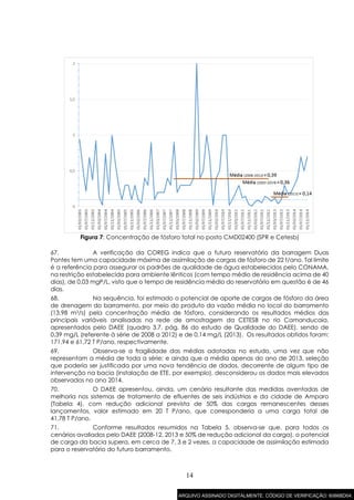 14
Figura 7: Concentração de fósforo total no posto CMD02400 (SPR e Cetesb)
67. A verificação da COREG indica que o futuro reservatório da barragem Duas
Pontes tem uma capacidade máxima de assimilação de cargas de fósforo de 22 t/ano. Tal limite
é a referência para assegurar os padrões de qualidade de água estabelecidos pelo CONAMA,
na restrição estabelecida para ambiente lênticos (com tempo médio de residência acima de 40
dias), de 0,03 mgP/L, visto que o tempo de residência médio do reservatório em questão é de 46
dias.
68. Na sequência, foi estimado o potencial de aporte de cargas de fósforo da área
de drenagem do barramento, por meio do produto da vazão média no local do barramento
(13,98 m3/s) pela concentração média de fósforo, considerando os resultados médios das
principais variáveis analisadas na rede de amostragem da CETESB no rio Camanducaia,
apresentados pelo DAEE (quadro 3.7, pág. 86 do estudo de Qualidade do DAEE), sendo de
0,39 mg/L (referente à série de 2008 a 2012) e de 0,14 mg/L (2013). Os resultados obtidos foram:
171,94 e 61,72 T P/ano, respectivamente.
69. Observa-se a fragilidade das médias adotadas no estudo, uma vez que não
representam a média de toda a série; e ainda que a média apenas do ano de 2013, seleção
que poderia ser justificada por uma nova tendência de dados, decorrente de algum tipo de
intervenção na bacia (instalação de ETE, por exemplo), desconsiderou os dados mais elevados
observados no ano 2014.
70. O DAEE apresentou, ainda, um cenário resultante das medidas aventadas de
melhoria nos sistemas de tratamento de efluentes de seis indústrias e da cidade de Amparo
(Tabela 4), com redução adicional prevista de 50% das cargas remanescentes desses
lançamentos, valor estimado em 20 T P/ano, que corresponderia a uma carga total de
41,78 T P/ano.
71. Conforme resultados resumidos na Tabela 5, observa-se que, para todos os
cenários avaliados pelo DAEE (2008-12, 2013 e 50% de redução adicional da carga), o potencial
de carga da bacia supera, em cerca de 7, 3 e 2 vezes, a capacidade de assimilação estimada
para o reservatório do futuro barramento.
ARQUIVO ASSINADO DIGITALMENTE. CÓDIGO DE VERIFICAÇÃO: 6066BD04.
 
