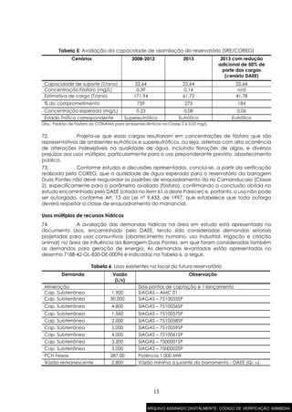 15
Tabela 5: Avaliação da capacidade de assimilação do reservatório (SRE/COREG)
Cenários 2008-2012 2013 2013 com redução
adicional de 50% de
parte das cargas
(cenário DAEE)
Capacidade de suporte (T/ano) 22,64 22,64 22,64
Concentração Fósforo (mg/L) 0,39 0,14 n/d
Estimativa de carga (T/ano) 171,94 61,72 41,78
% do comprometimento 759 273 184
Concentração esperada (mg/L) 0,23 0,08 0,06
Estado Trófico correspondente Supereutrófico Eutrófico Eutrófico
Obs.: Padrão de Fósforo do CONAMA para ambientes lênticos na Classe 2 é 0,03 mg/L
72. Projeta-se que essas cargas resultariam em concentrações de fósforo que são
representativos de ambientes eutróficos e supereutróficos, ou seja, sistemas com alta ocorrência
de alterações indesejáveis na qualidade de água, incluindo florações de algas, e diversos
prejuízos aos usos múltiplos, particularmente para o uso preponderante previsto, abastecimento
público.
73. Conforme estudos e discussões apresentados, conclui-se, a partir da verificação
realizada pela COREG, que a qualidade de água esperada para o reservatório da barragem
Duas Pontes não deve resguardar os padrões de enquadramento do rio Camanducaia (Classe
2), especificamente para o parâmetro avaliado (fósforo), confirmando a conclusão obtida no
estudo encaminhado pelo DAEE (citada no item 61.a deste Parecer) e, portanto, o uso não pode
ser outorgado, conforme Art. 13 da Lei nº 9.433, de 1997, que estabelece que toda outorga
deverá respeitar a classe de enquadramento do manancial.
Usos múltiplos de recursos hídricos
74. A avaliação das demandas hídricas na área em estudo está apresentada no
documento Usos, encaminhado pelo DAEE, tendo sido consideradas demandas setoriais
projetadas para usos consuntivos (abastecimento humano, uso industrial, irrigação e criação
animal) na área de influência da Barragem Duas Pontes, em que foram consideradas também
as demandas para geração de energia. As demandas levantadas estão apresentadas no
desenho 7188-42-GL-830-DE-00096 e indicadas na Tabela 6, a seguir.
Tabela 6: Usos existentes no local do futuro reservatório
Demanda Vazão
(L/s)
Observação
Mineração - Dois pontos de captação e 1 lançamento
Cap. Subterrânea 1.900 SIAGAS – AMC 01
Cap. Subterrânea 30.000 SIAGAS – 7510055SP
Cap. Subterrânea 4.800 SIAGAS – 7510056SP
Cap. Subterrânea 1.560 SIAGAS – 7510057SP
Cap. Subterrânea 2.000 SIAGAS – 7510058SP
Cap. Subterrânea 5.000 SIAGAS – 7510059SP
Cap. Subterrânea 4.000 SIAGAS – 7510061SP
Cap. Subterrânea 3.200 SIAGAS – 7500001SP
Cap. Subterrânea 3.000 SIAGAS – 7500002SP
PCH Feixos 287,00 Potência 1.000 MW
Vazão remanescente 2.800 Vazão mínima a jusante do barramento - DAEE (Q7,10)
ARQUIVO ASSINADO DIGITALMENTE. CÓDIGO DE VERIFICAÇÃO: 6066BD04.
 