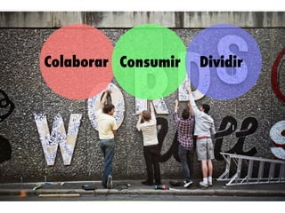 Colaborar Consumir   Dividir
 