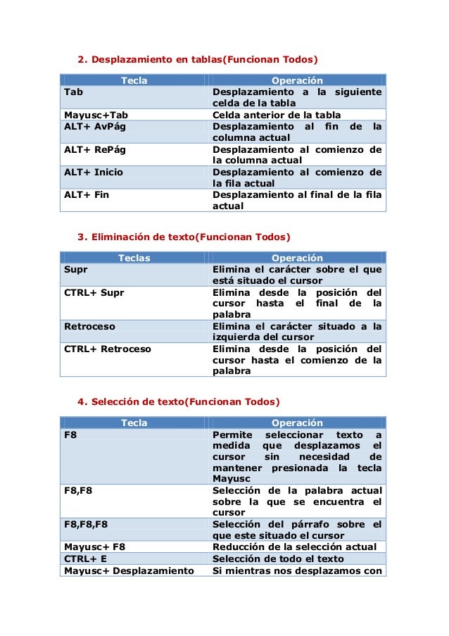 Atajos de teclado en word 2017