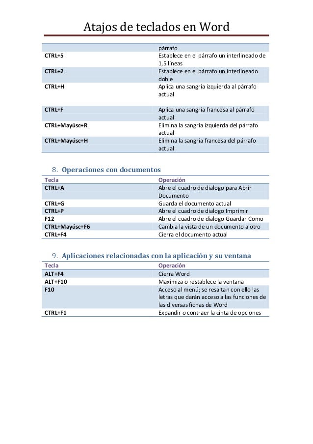 Atajos De Teclados En Word