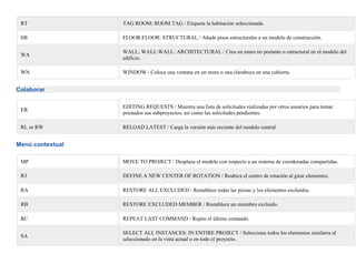 RT TAG ROOM; ROOM TAG / Etiqueta la habitación seleccionada.
SB FLOOR:FLOOR: STRUCTURAL / Añade pisos estructurales a un modelo de construcción.
WA
WALL; WALL:WALL: ARCHITECTURAL / Crea un muro no portante o estructural en el modelo del
edificio.
WN WINDOW / Coloca una ventana en un muro o una claraboya en una cubierta.
Colaborar
ER
EDITING REQUESTS / Muestra una lista de solicitudes realizadas por otros usuarios para tomar
prestados sus subproyectos, así como las solicitudes pendientes.
RL or RW RELOAD LATEST / Carga la versión más reciente del modelo central.
Menú contextual
MP MOVE TO PROJECT / Desplaza el modelo con respecto a un sistema de coordenadas compartidas.
R3 DEFINE A NEW CENTER OF ROTATION / Reubica el centro de rotación al girar elementos.
RA RESTORE ALL EXCLUDED / Restablece todas las piezas y los elementos excluidos.
RB RESTORE EXCLUDED MEMBER / Restablece un miembro excluido.
RC REPEAT LAST COMMAND / Repite el último comando.
SA
SELECT ALL INSTANCES: IN ENTIRE PROJECT / Selecciona todos los elementos similares al
seleccionado en la vista actual o en todo el proyecto.
 