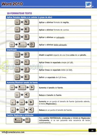 Aplicar o eliminar formato de negrita.


Aplicar o eliminar formato de cursiva.


Aplicar o eliminar un subrayado.


Aplicar o eliminar doble subrayado.




Añadir o suprimir espacio de una línea antes de un párrafo.


Aplicar líneas de espaciado simple (al 1,0).


Aplicar líneas de espaciado doble (al 2,0).


Definir un espaciado de 1,5 líneas.




Aumenta el tamaño de fuente.


Reduce el tamaño de fuente.


Aumenta en un punto el tamaño de fuente (pulsando además,
la tecla [Mayúsculas]).


Reduce en un punto el tamaño de fuente.



Para cambiar MAYÚSCULAS, minúsculas e inicial en Mayúsculas
cíclicamente, si se van pulsando esta secuencia de teclas
sucesivamente.



                                                              19
 