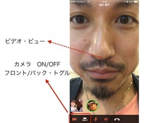 ビデオ・ビュー 
カメラ　ON/OFF 
フロント/バック・トグル 
 