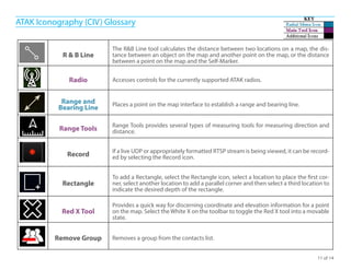 ATAK_Icon_Glossary.pdf mmmfujgdykdsikgfddg | PDF