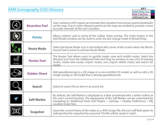 ATAK_Icon_Glossary.pdf mmmfujgdykdsikgfddg | PDF