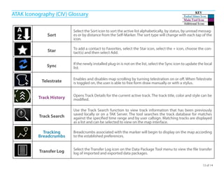 ATAK_Icon_Glossary.pdf mmmfujgdykdsikgfddg | PDF