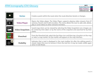 ATAK_Icon_Glossary.pdf mmmfujgdykdsikgfddg | PDF
