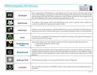 ATAK_Icon_Glossary.pdf mmmfujgdykdsikgfddg | PDF