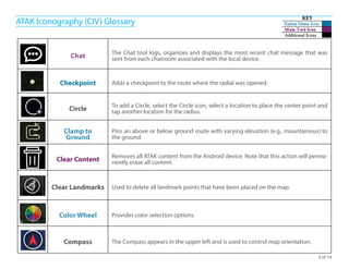 ATAK_Icon_Glossary.pdf mmmfujgdykdsikgfddg | PDF