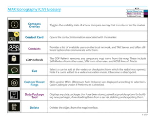 ATAK_Icon_Glossary.pdf mmmfujgdykdsikgfddg | PDF