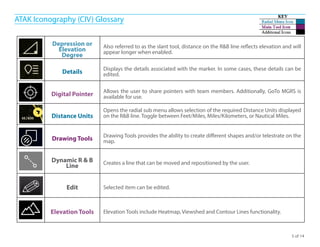 ATAK_Icon_Glossary.pdf mmmfujgdykdsikgfddg | PDF