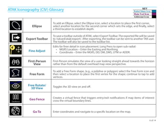 ATAK_Icon_Glossary.pdf mmmfujgdykdsikgfddg | PDF