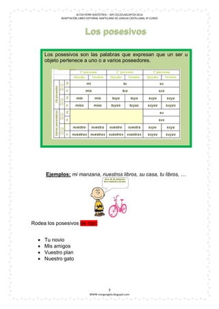 ALTZA HERRI IKASTETXEA – 3ER CICLO/LAGUNTZA GELA
            ADAPTACIÓN LIBRO EDITORIAL SANTILLANA DE LENGUA CASTELLANA, 6º CURSO




      Los posesivos son las palabras que expresan que un ser u
      objeto pertenece a uno o a varios poseedores.




      Ejemplos: mi manzana, nuestros libros, su casa, tu libros, …




Rodea los posesivos de rojo:


     Tu novio
     Mis amigos
     Vuestro plan
     Nuestro gato




                                             7
                               WWW.margarigela.blogspot.com
 
