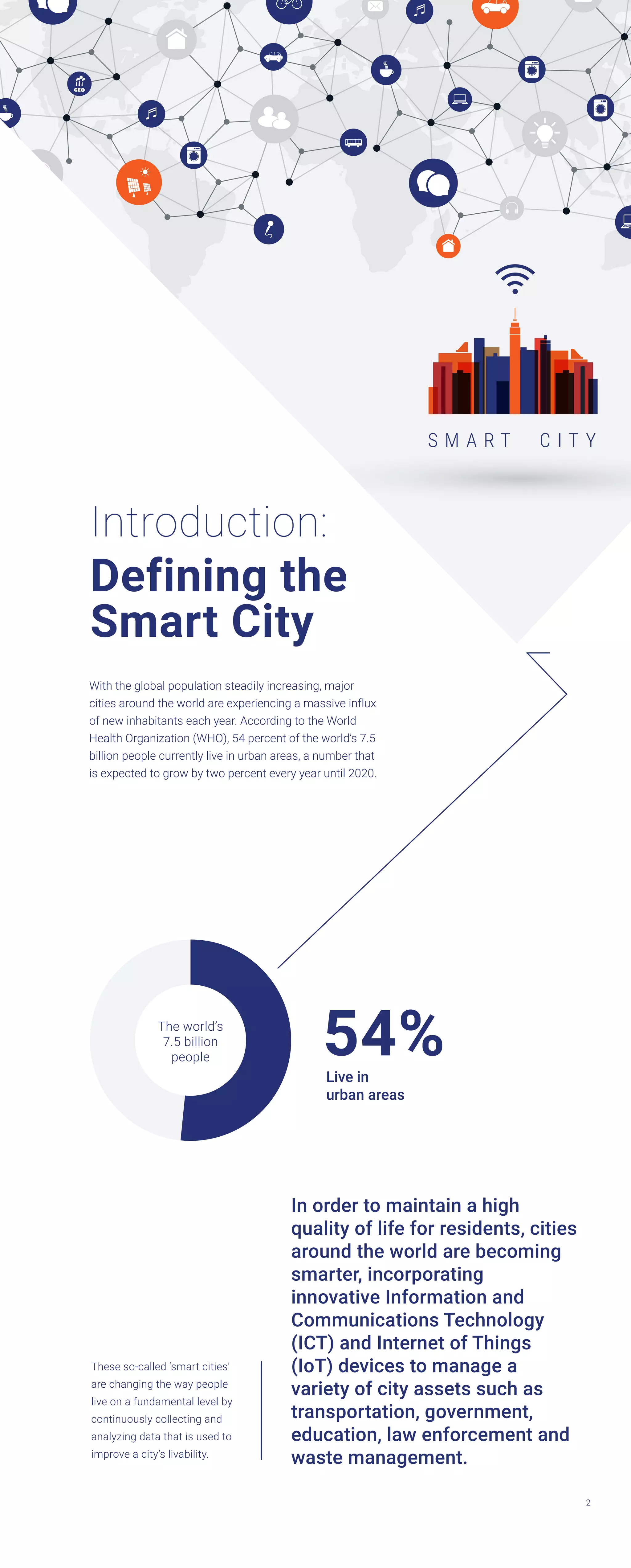 Introduction:
Defining the
Smart City
With the global population steadily increasing, major
cities around the world are experiencing a massive influx
of new inhabitants each year. According to the World
Health Organization (WHO), 54 percent of the world’s 7.5
billion people currently live in urban areas, a number that
is expected to grow by two percent every year until 2020.
54%Live in
urban areas
The world’s
7.5 billion
people
These so-called ‘smart cities’
are changing the way people
live on a fundamental level by
continuously collecting and
analyzing data that is used to
improve a city’s livability.
S M A R T C I T Y
In order to maintain a high
quality of life for residents, cities
around the world are becoming
smarter, incorporating
innovative Information and
Communications Technology
(ICT) and Internet of Things
(IoT) devices to manage a
variety of city assets such as
transportation, government,
education, law enforcement and
waste management.
2
 