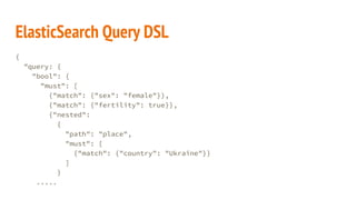 ElasticSearch Query DSL
{
"query: {
"bool": {
"must": [
{"match": {"sex": "female"}},
{"match": {"fertility": true}},
{"nested":
{
"path": "place",
"must": [
{"match": {"country": "Ukraine"}}
]
}
.....
 