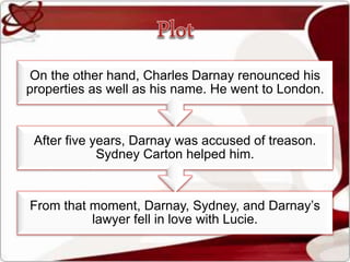 From that moment, Darnay, Sydney, and Darnay’s
lawyer fell in love with Lucie.
After five years, Darnay was accused of treason.
Sydney Carton helped him.
On the other hand, Charles Darnay renounced his
properties as well as his name. He went to London.
 