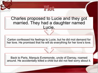 Back to Paris, Marquis Evremonde, uncle of Darnay, roamed
around. He accidentally killed a child but did not feel sorry about it.
Carton confessed his feelings to Lucie, but he did mot demand for
her love. He promised that he will do everything for her love’s love.
Charles proposed to Lucie and they got
married. They had a daughter named
Lucie.
 