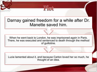 Lucie lamented about it, and because Carton loved her so much, he
thought of an idea.
When he went back to London, he was imprisoned again in Paris.
There, he was executed and sentenced to death through the method
of guillotine.
Darnay gained freedom for a while after Dr.
Manette saved him.
 
