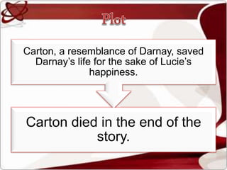 Carton died in the end of the
story.
Carton, a resemblance of Darnay, saved
Darnay’s life for the sake of Lucie’s
happiness.
 