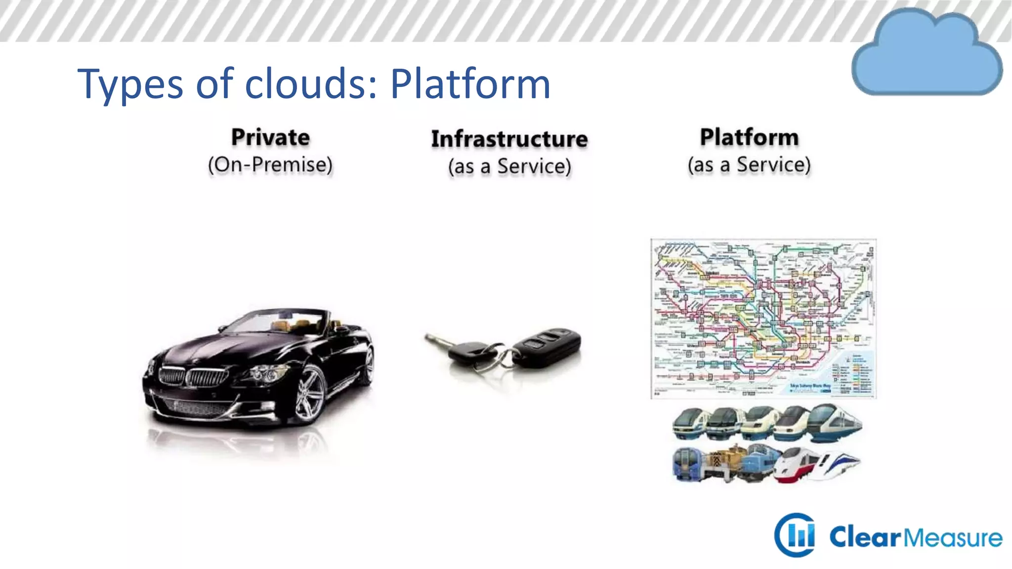 Types of clouds: Infrastructure
Think Local Data Center Think Amazon (AWS)
 