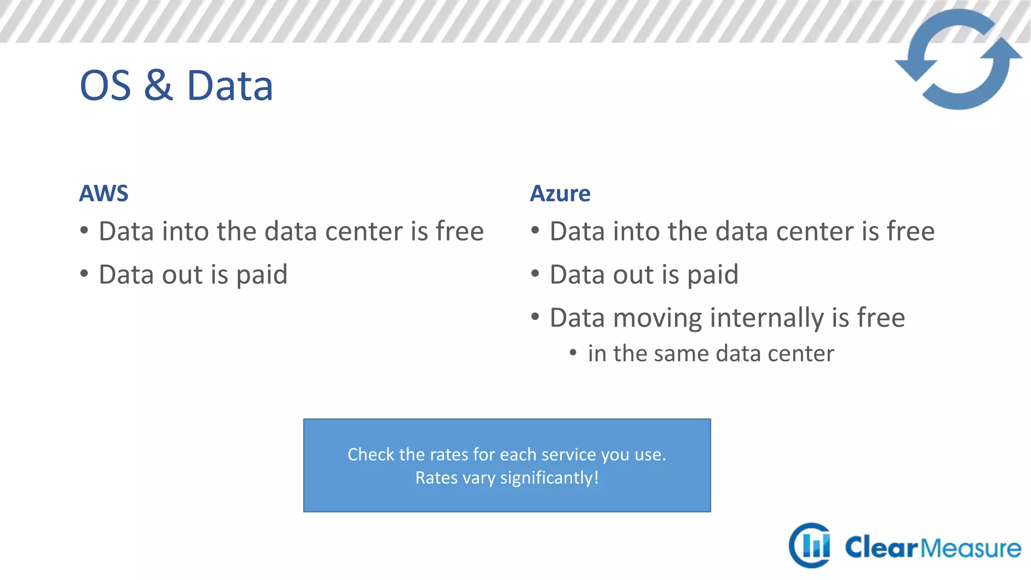 Security
FISMA
The Federal Information Security Management Act (FISMA) is United
States legislation that defines a comprehensive framework to protect
government information, operations and assets against natural or
man-made threats.
 