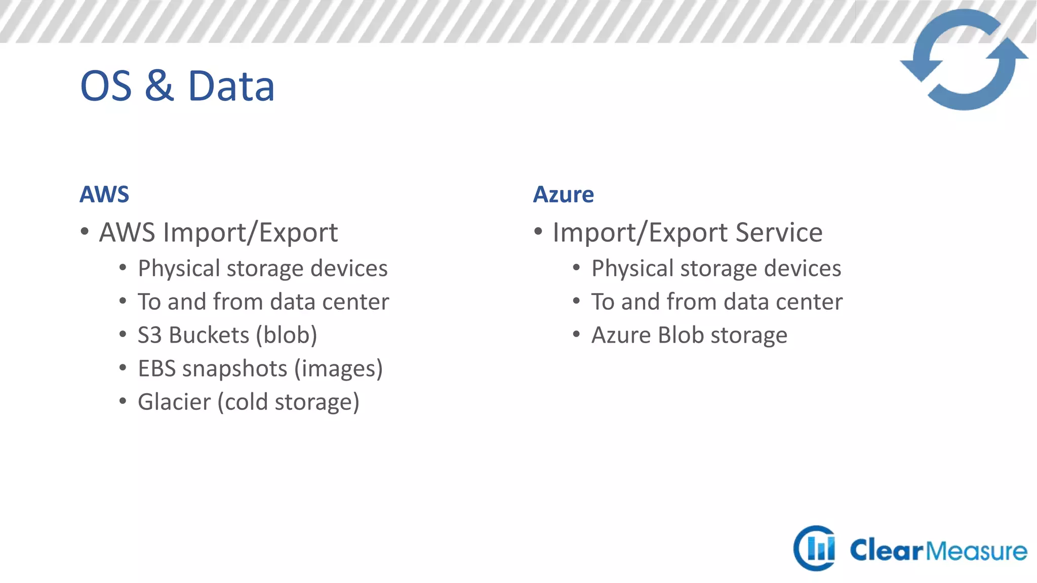 Security
FedRAMP
The Federal Risk and Authorization management program (FedRAMP) is
a government-wide program that provides a standardized approach to
security assessment, authorization, and continuous monitoring for
cloud products and services.
 