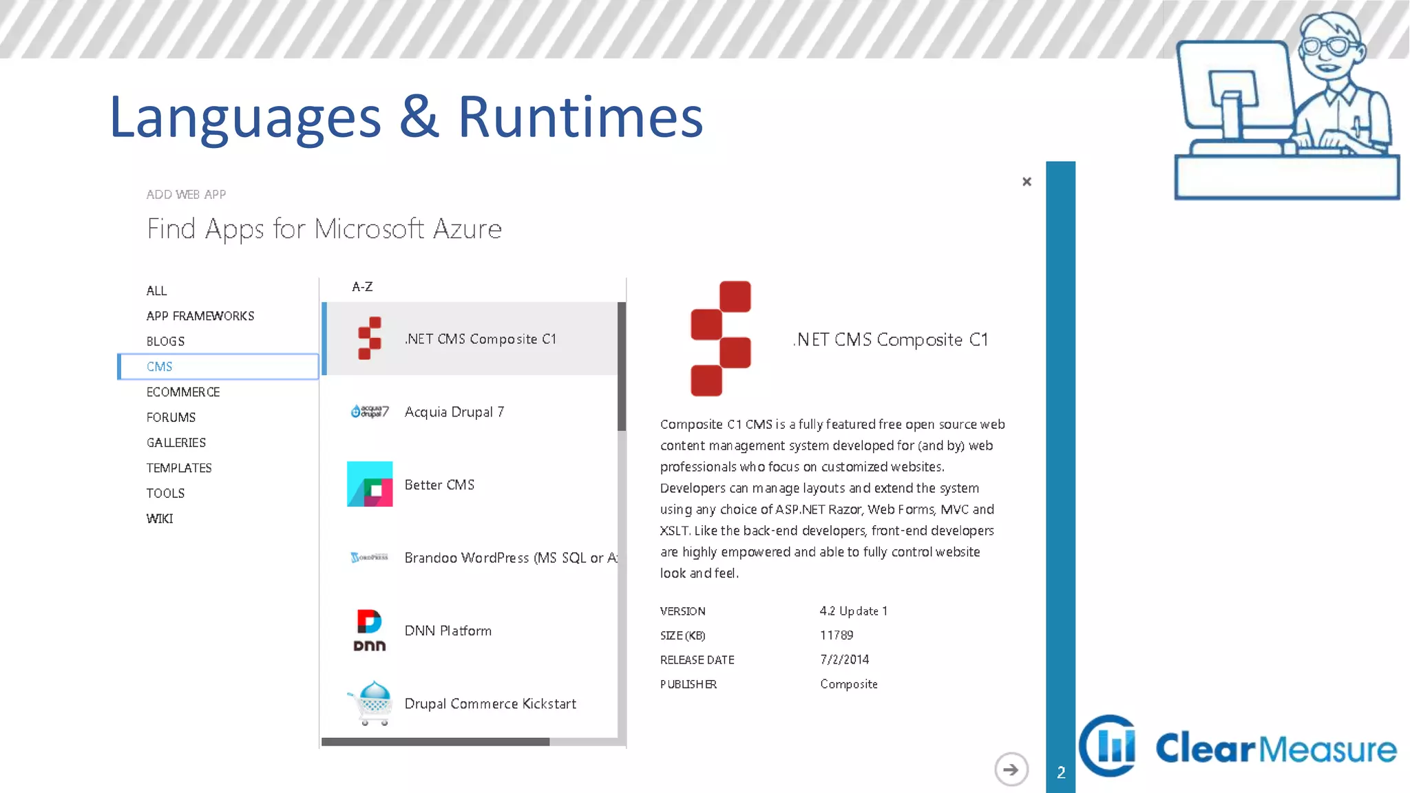 Operating System &
Data Transfer
 